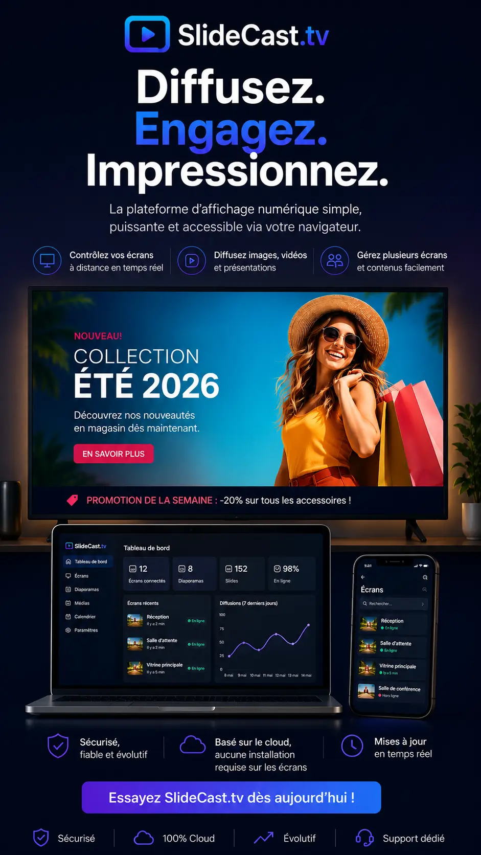 SlideCast.tv